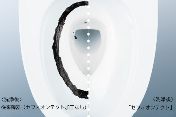 TOTO 一体型便器(タンク式トイレ) GG3 特長②ずっと、きれいが続く=清潔(防汚)イメージ画像